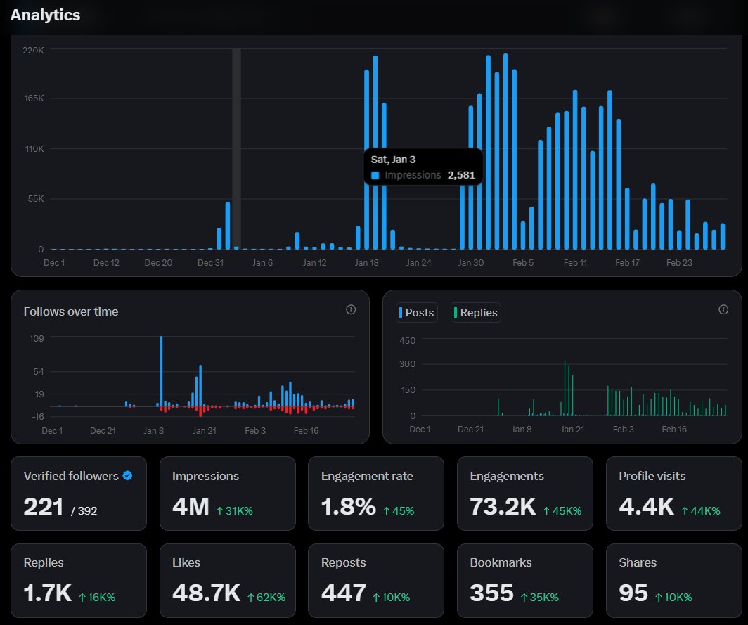 The Rockandrollers tweet media