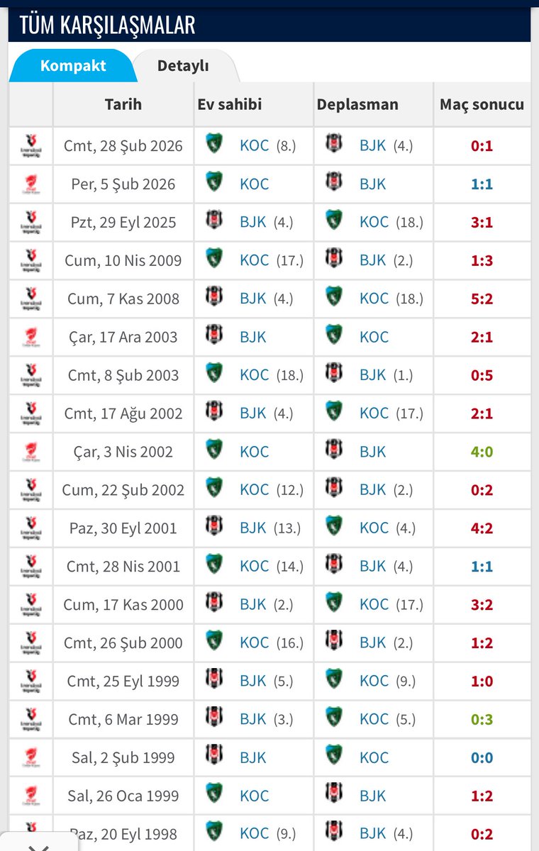 Seba 🦅 tweet media