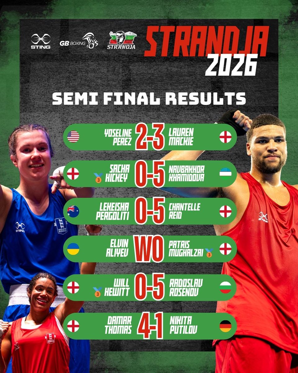 gbboxing's tweet photo. 🥊 Following victories in today's semi final action, Lauren, Chantelle and Damar will all box for gold in tomorrow's Strandja 2026 finals. 

Elsewhere, Sacha, Patris and Will settle for bronze following defeats in today's contests. https://t.co/qNcKfrmEux