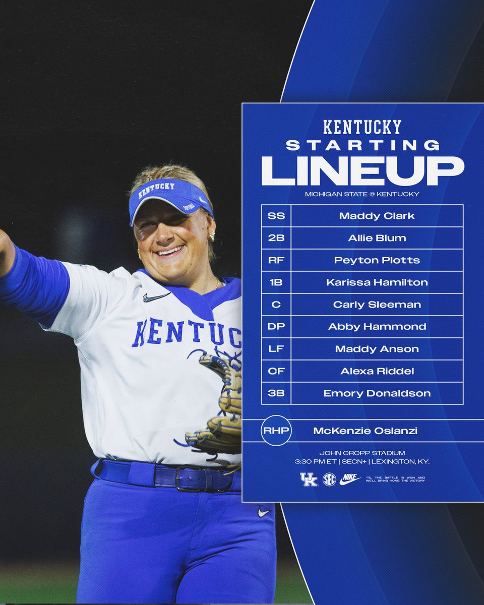 Kentucky Softball tweet media