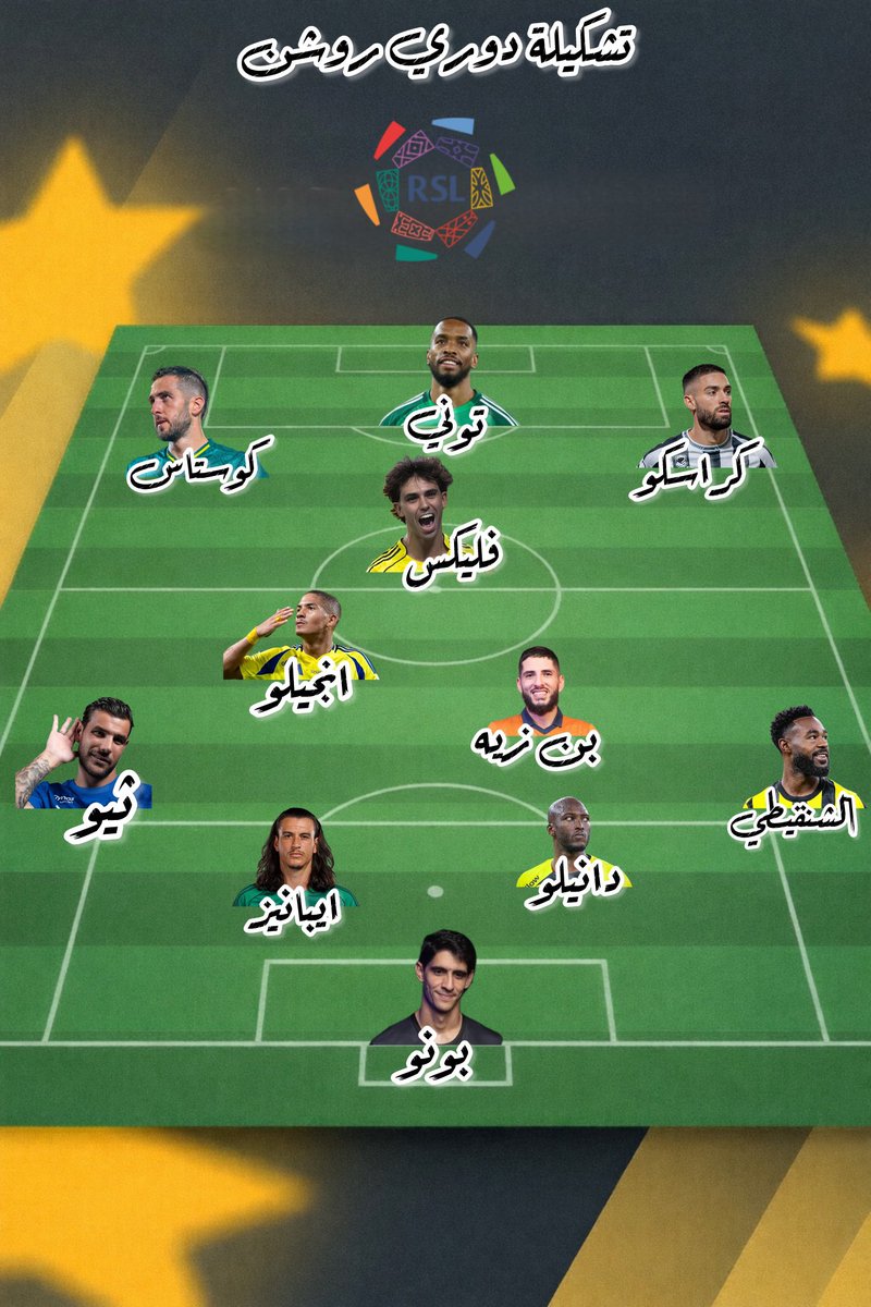 Ahmed Al-Malki tweet media