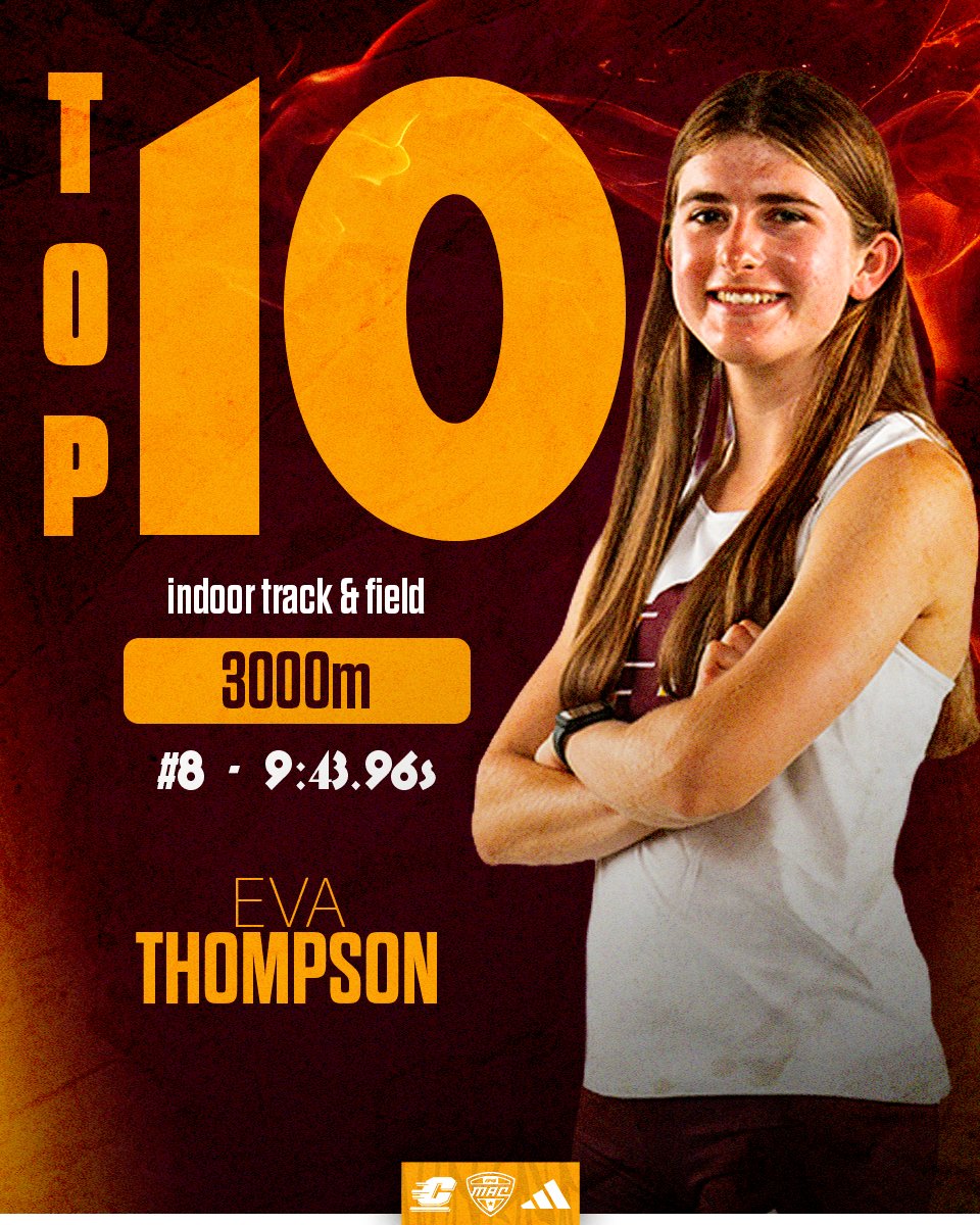 CMU T&F/XC tweet media