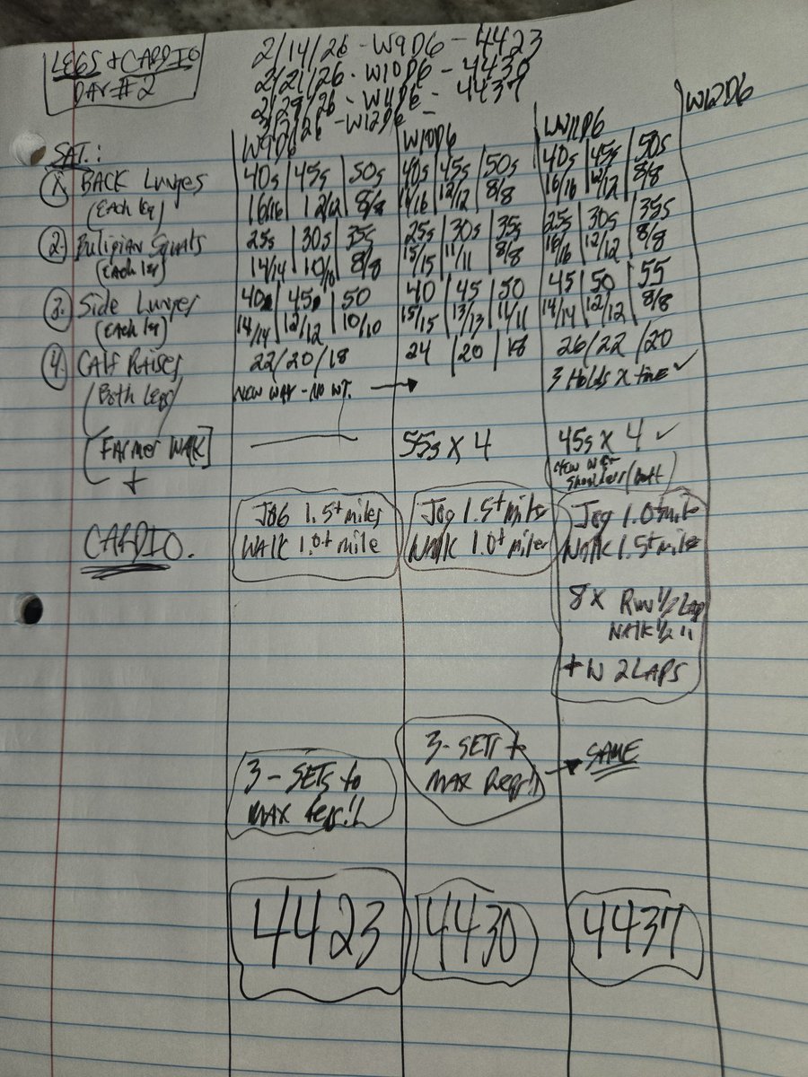 P90coachK's tweet image. SATURDAY: 2/28/26 
P90COACHKTOTALBODYWORKOUTW10D6DAYS4437INAROW!!
P90COACHK LEGS DAY #2 WITH A 38 MINUTE JOG/ WALK DONE SON!!
#LEGS&amp;amp;CARDIO!! 
#SUPERHUMANBURNLEMONATOR!!
#NEWWORKOUTPROGRAM!!
#3SETSTOMAXREPS!!
#JOG1.0+MILES&amp;amp;WALK1.5+MILES!!
#RUN1/2LAPWALK1/2LAPX8+WALK2LSPS!!