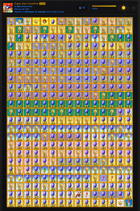 Christian tweet media