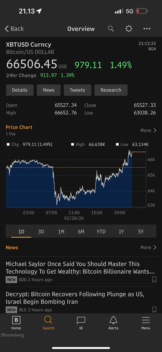 Andreas Steno Larsen tweet media