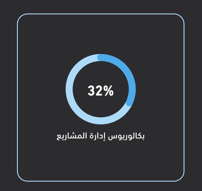Elhaam tweet media