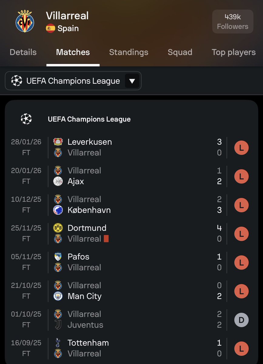 Kylian Mbappe is the GOAT tweet media