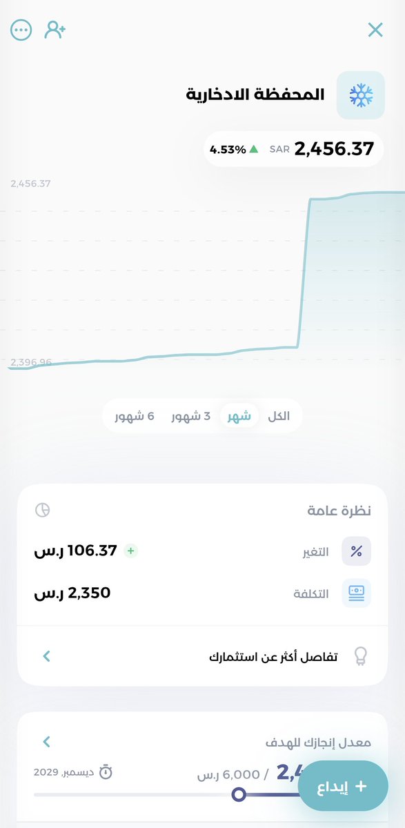 نوره | Norah tweet media