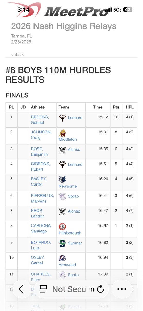 Craig Johnson tweet media