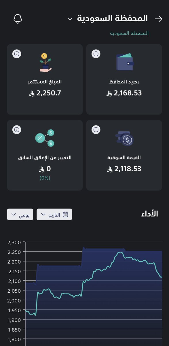 نوره | Norah tweet media