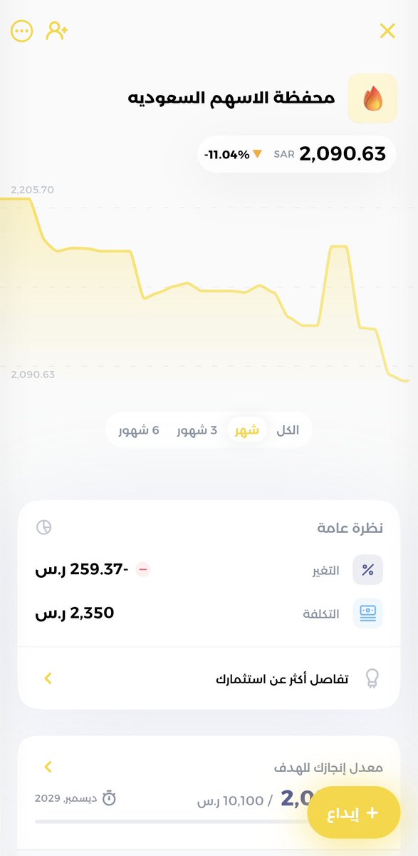 نوره | Norah tweet media