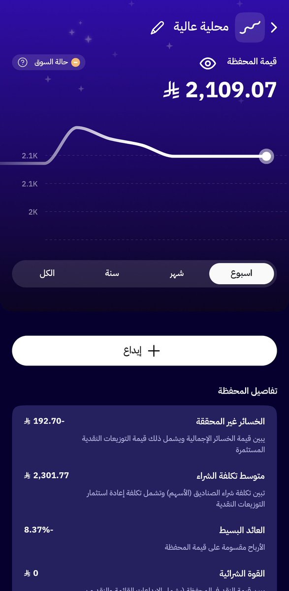 نوره | Norah tweet media