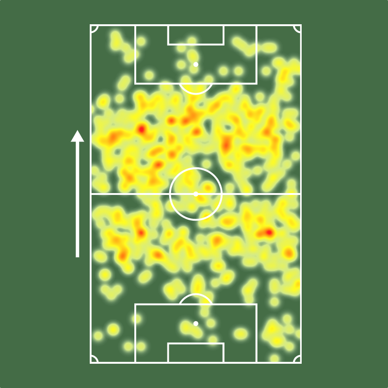 SofascoreBR's tweet photo. André (19 anos) pelo @Corinthians:

⚔️ 23 jogos (9 titular)
⚽️ 4 gols
💪 54% eficiência nos duelos
💨 20 dribles certos
🆚 37 desarmes (!)
🦾 57 bolas recuperadas
👊 27 faltas sofridas (!)
💯 Nota Sofascore 6.80

🇧🇷👀 https://t.co/dxEOpsi3gC