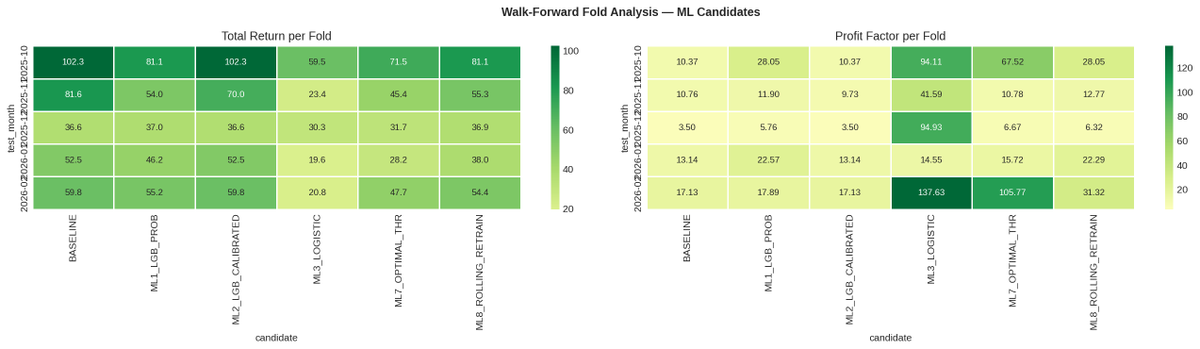 TrenchBuddy tweet media