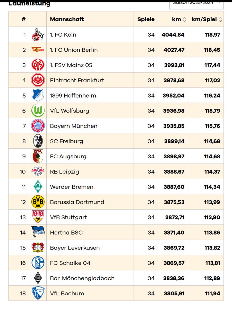 Stefan Paul tweet media