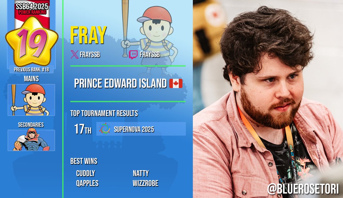 SSB64UPR tweet media