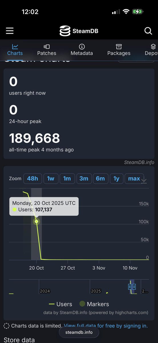 Sensations tweet media