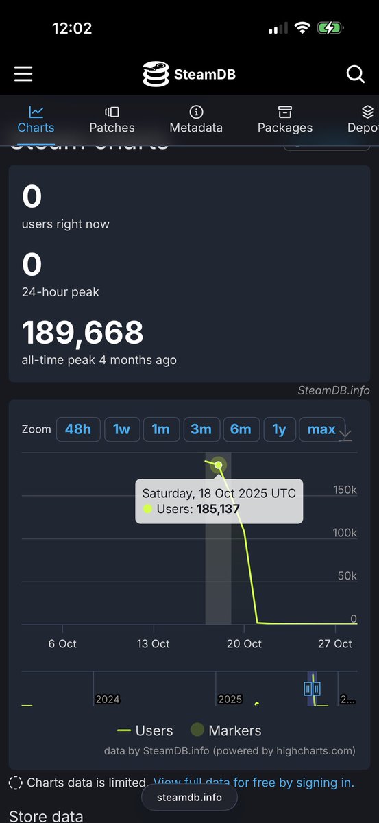 Sensations tweet media