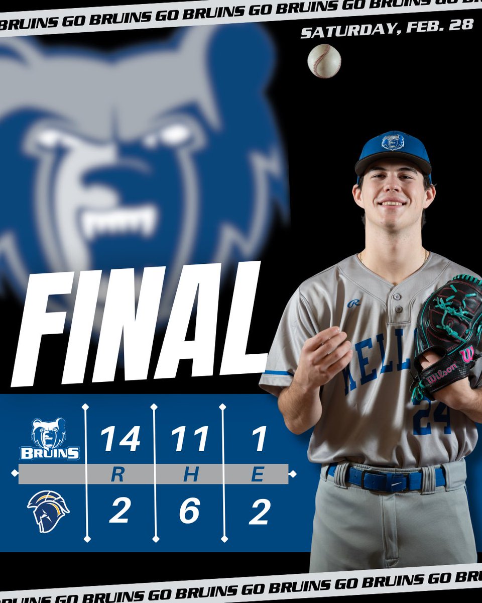 KelloggBruins's tweet image. ⚾️@BaseballKellogg Final | Feb. 28 

Another pair of dominant wins for the #BruCru today! 

🆚 NIACC | W, 13-4
🆚 NIACC | W, 14-2 (5 inn.)

Next up, Bruins head to Cleveland next weekend for a series with Cuyahoga. 
 
#BruinStrong  #KCCBaseball