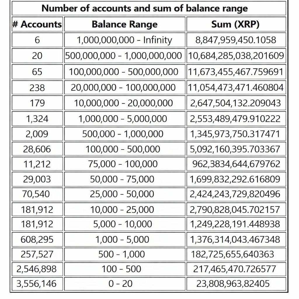 John Squire tweet media