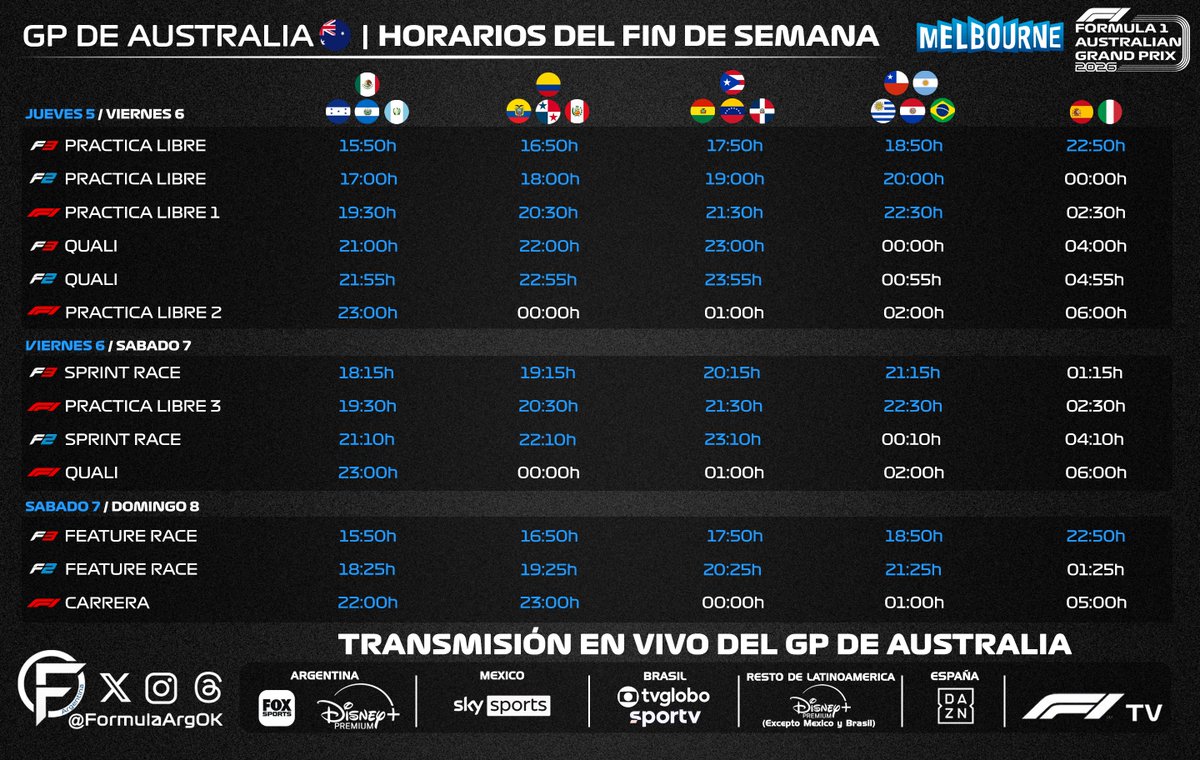 📌 | Horarios y transmisión fin de semana de AUSTRALIA🇦🇺 (Placa unificada) F1 - F2 - F3

📍 Melbourne
🗓️ 6-7-8 de marzo

#F1 #Formula1 #AusGP🇦🇺