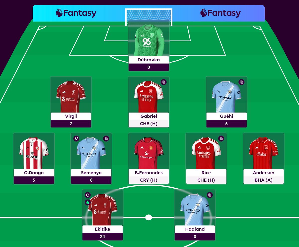 Sverd Dragsund tweet media