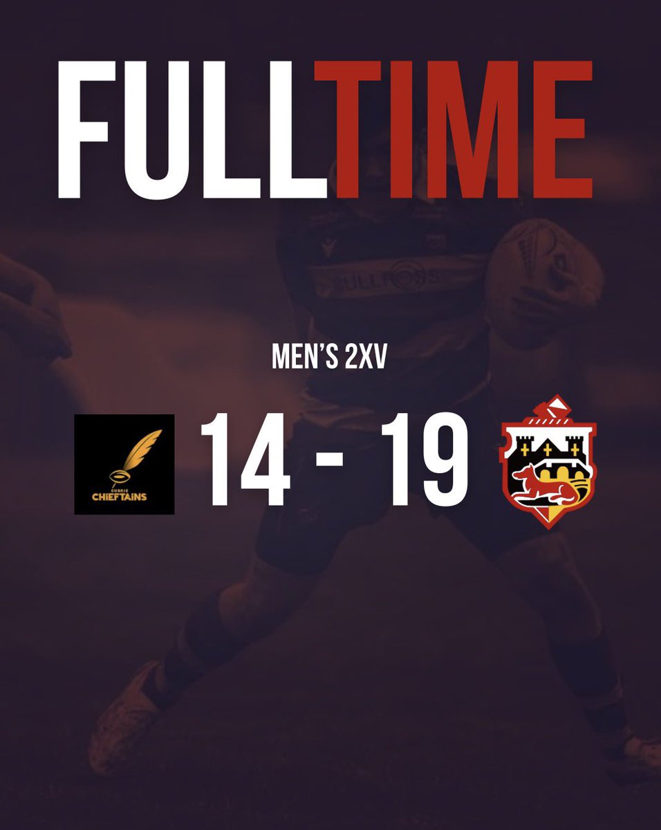 Stirling County RFC tweet media