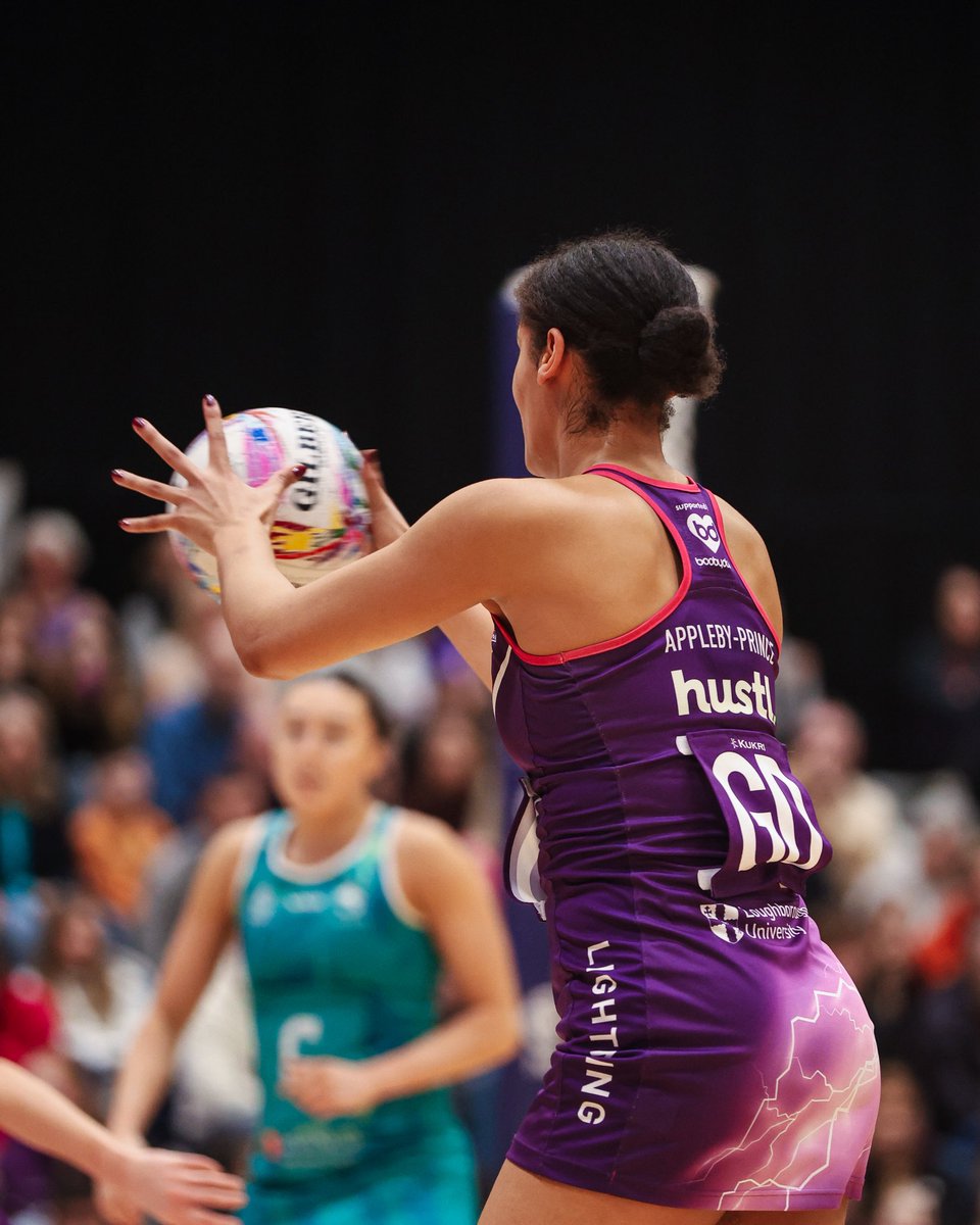 Loughborough Lightning Netball tweet media