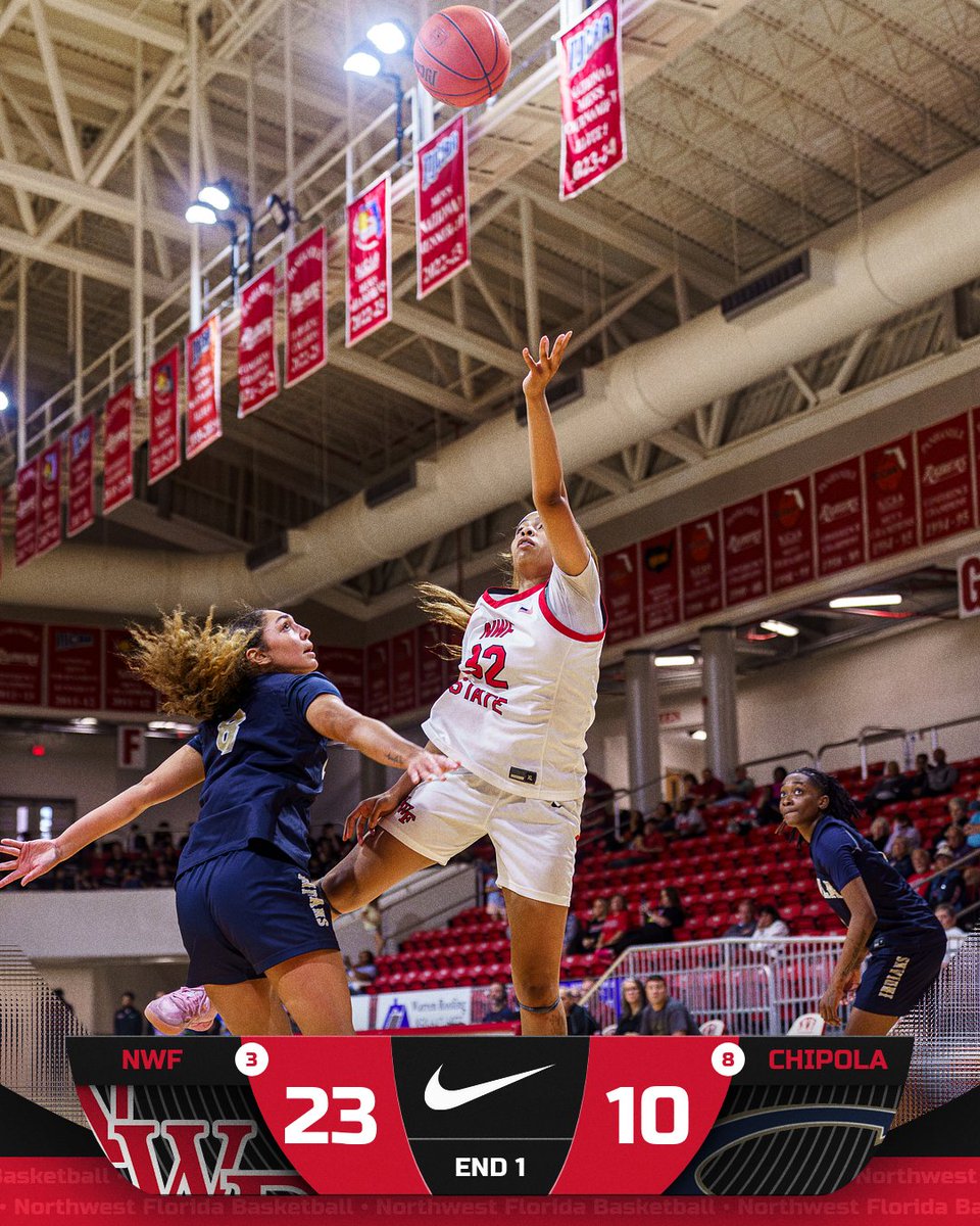 NWF Women’s Basketball tweet media