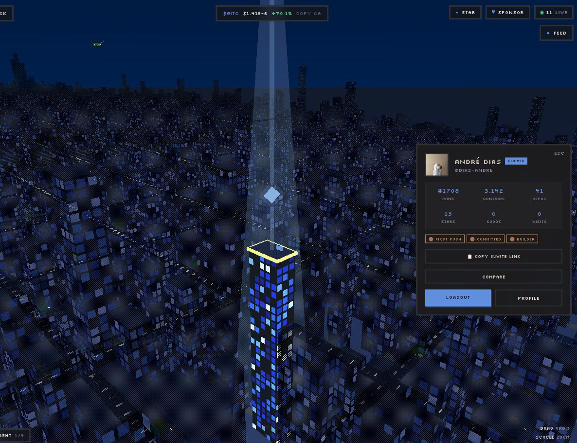 dias.dev tweet media