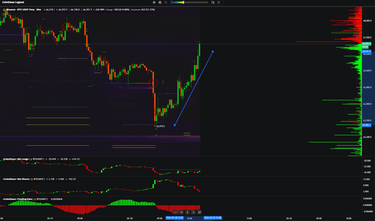 CdeCripto tweet media
