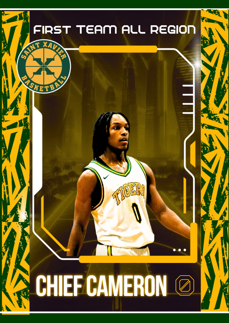 Tiger Basketball tweet media