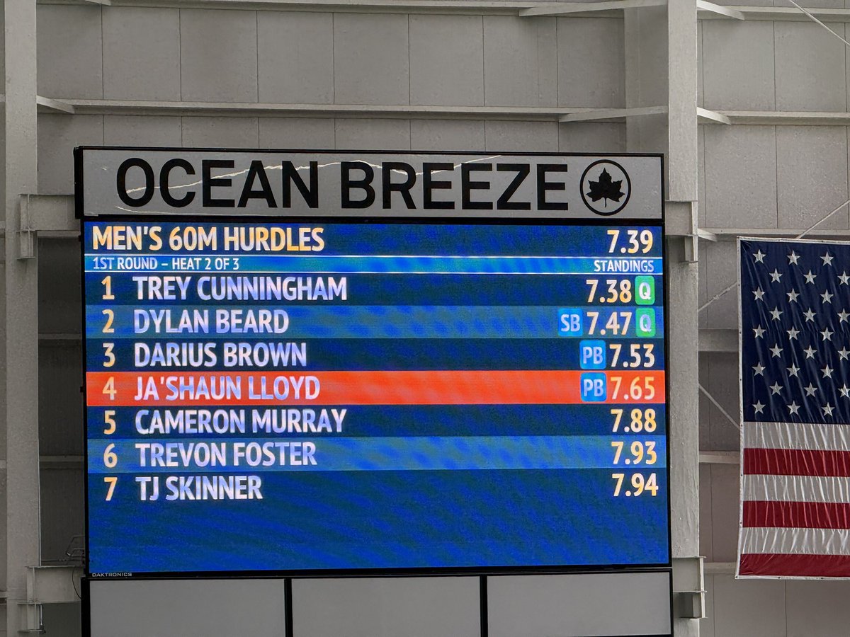 Global Athletics tweet media