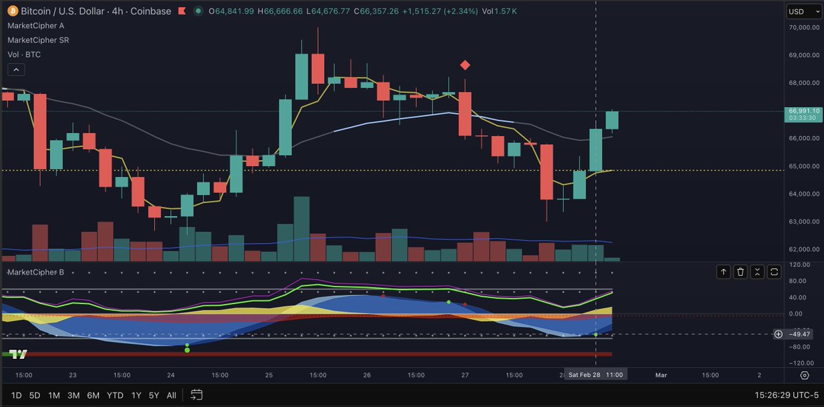 AstroFinances | GoMining Ambassador | tweet media