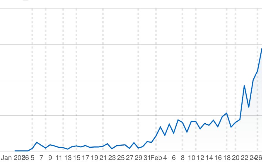 Gustaf Broman tweet media