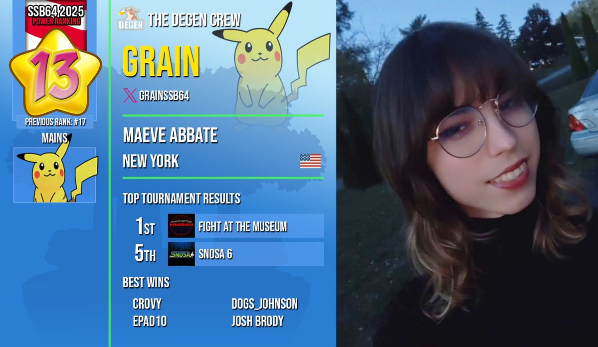 SSB64UPR (@ssb64upr) on Twitter photo 