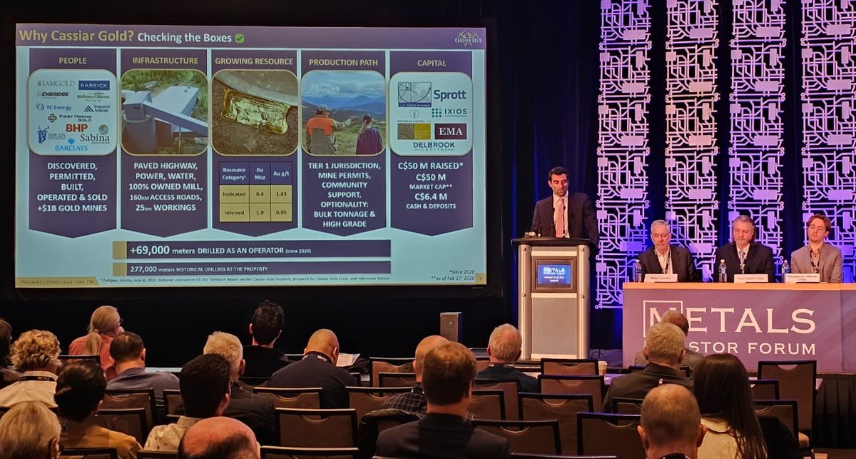 Cassiar Gold Corp. tweet media