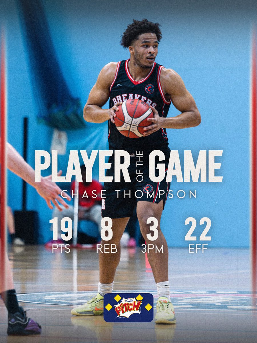 Milton Keynes Breakers Basketball Club tweet media