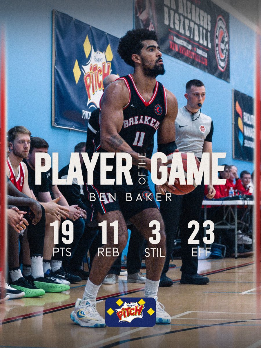 Milton Keynes Breakers Basketball Club tweet media