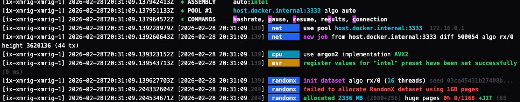 MAGIC Grants tweet media