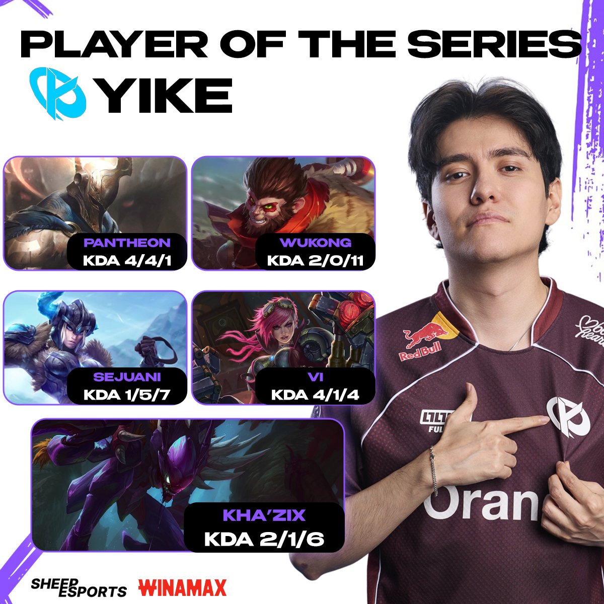 KC Yike 🇸🇪🇵🇪 has been voted Player of the Series against MKOI!

#LEC