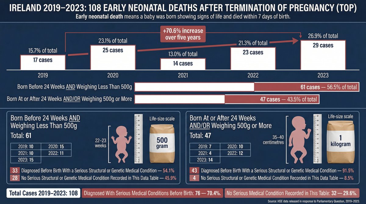Employment Law Ireland tweet media