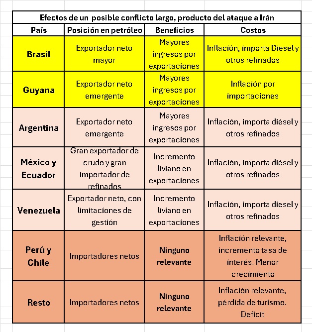 Iván Merino tweet media