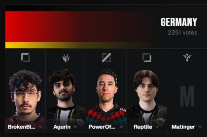 GateLeague 🎃👻 tweet media