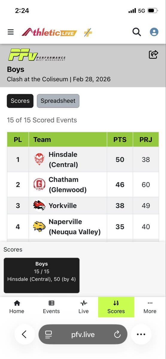 Noah Lawrence tweet media