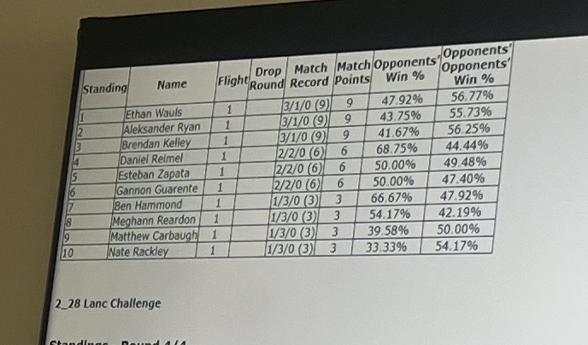 Aleksander tweet media