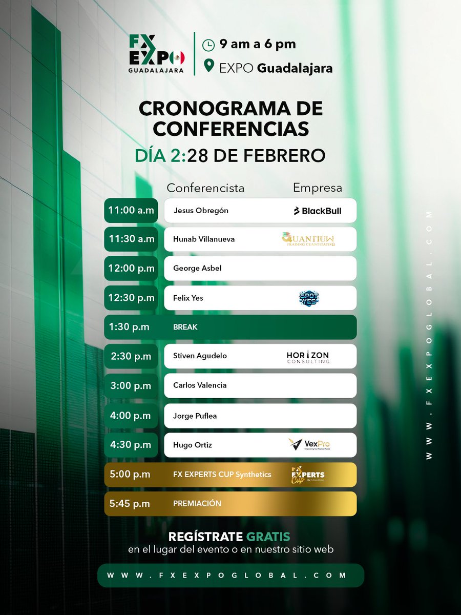 📅🔥 Día 2 – Cronograma de Conferencias | FX Expo Guadalajara

Así se vive el segundo día.
Una agenda diseñada para cerrar con estrategia, innovación y visión global del mercado. 📈

Desde las 11:00 a.m. hasta la premiación final, expertos del sector compartirán herramientas,