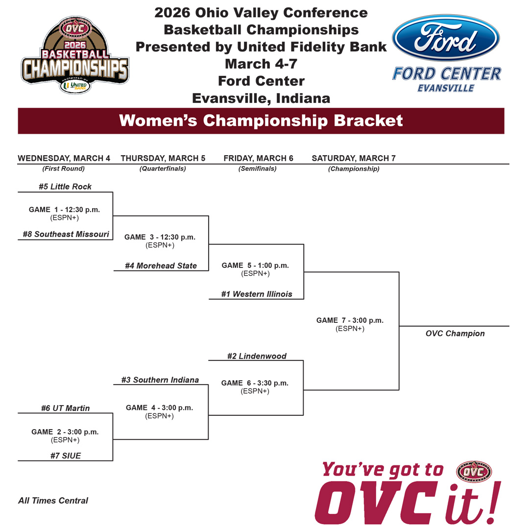 Ohio Valley Conference tweet media