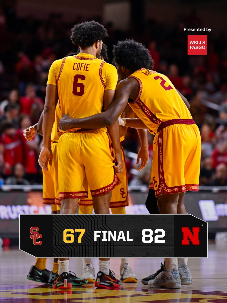 USC Men's Basketball tweet media