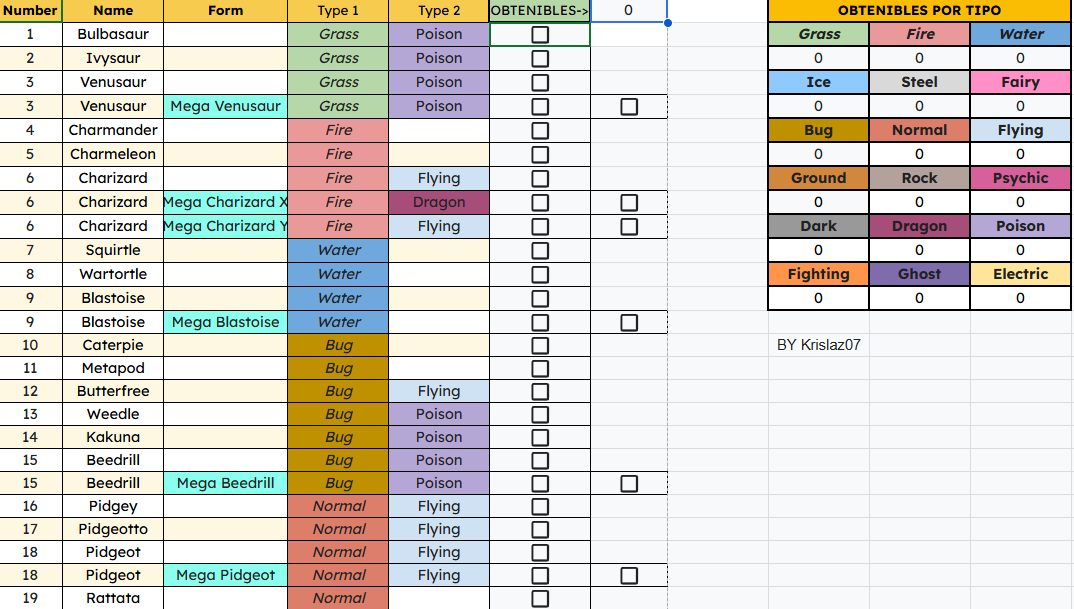 Krislaz (comisiones abiertas) tweet media